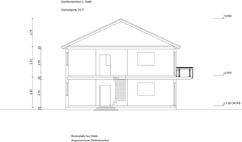 Einfamilienhaus ELW 2 Statik