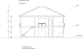 Einfamilienhaus ELW 2 Statik